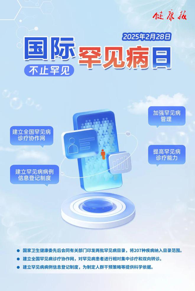 張學：數(shù)說罕見病(圖1)